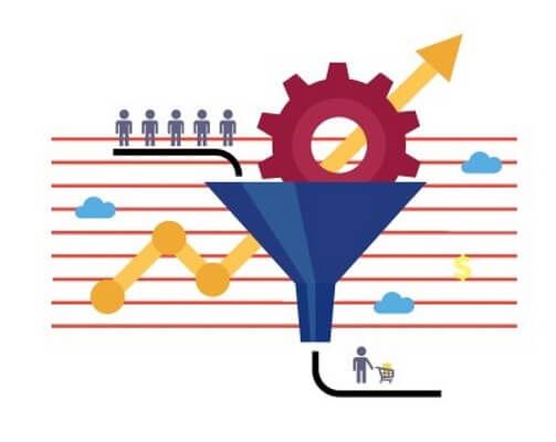 lead generation and nurturing