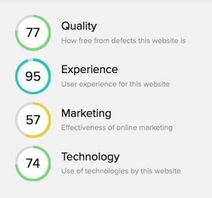 Reporte de Auditoría WebScan
