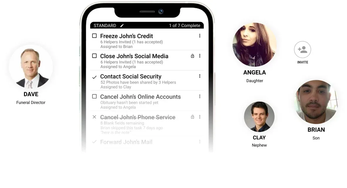 A smartphone screen displaying a checklist of account cancellation tasks surrounded by profiles of four individuals.