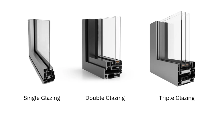 Comparison of single glazing, double glazing, and triple glazing window types.
