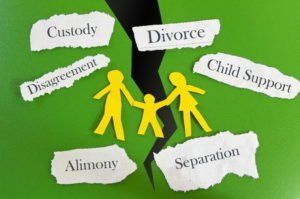 Common  MIssouri Divorce Terms