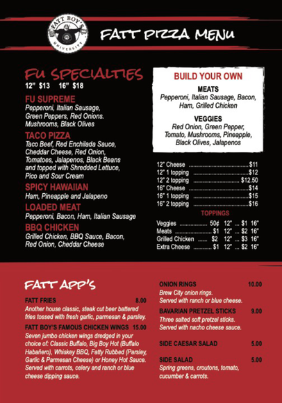 A pizza menu for a restaurant called Fatt Boys