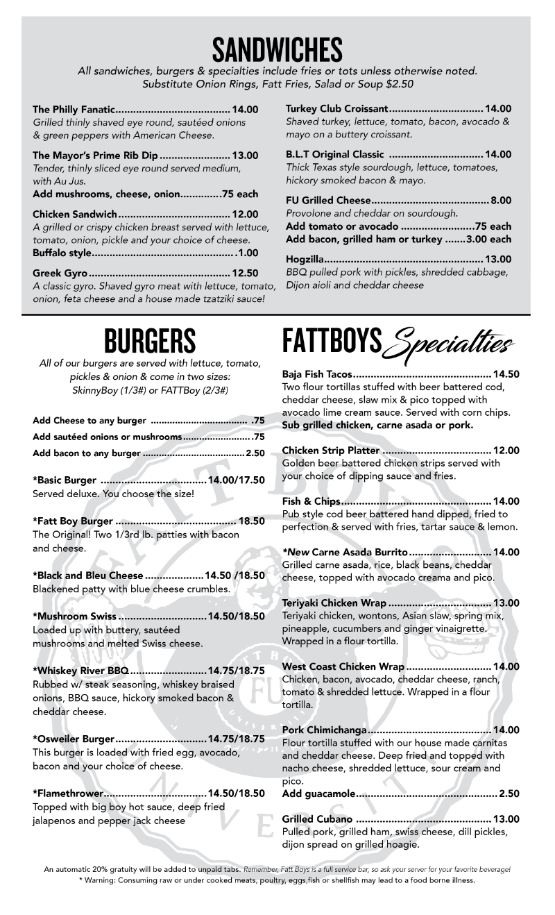 A menu for Fatt Boys restaurant shows sandwiches , and burgers .