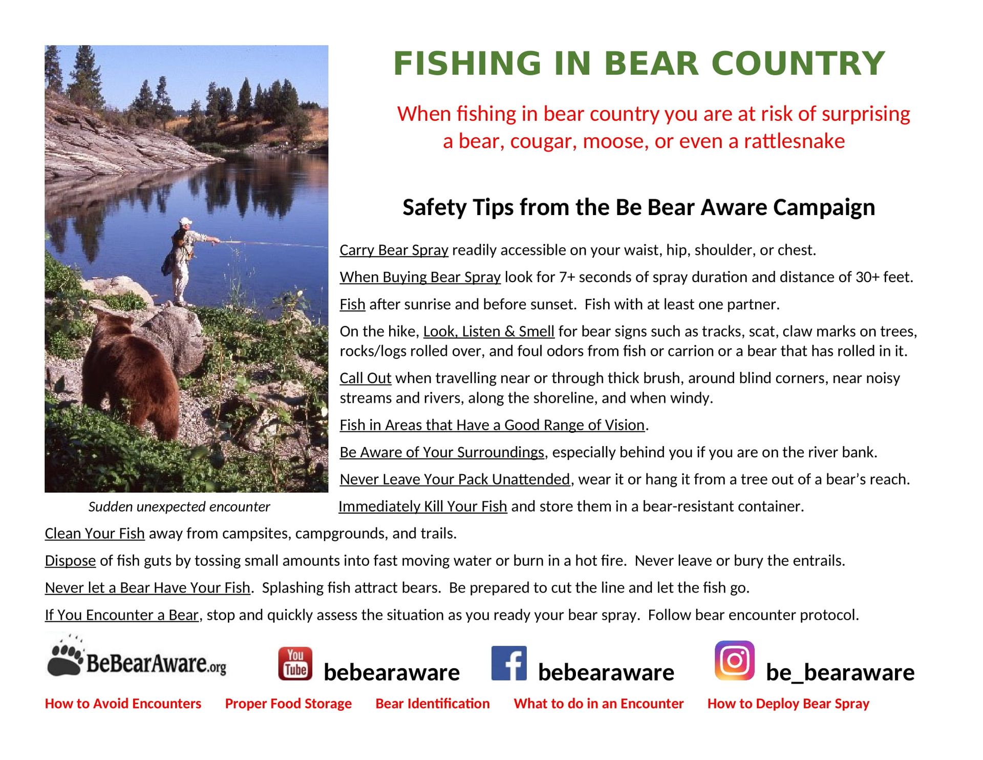 Fishing Fact Sheet