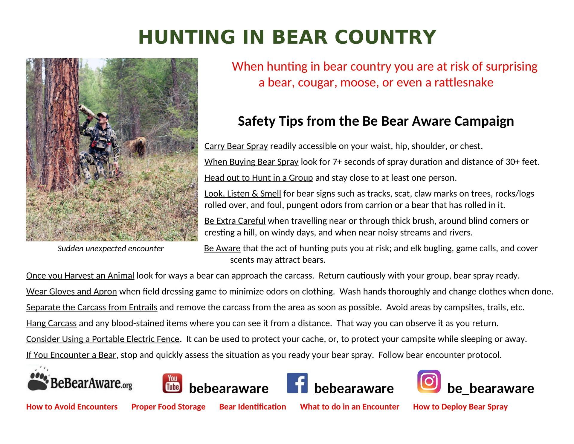 Hunting Fact Sheet