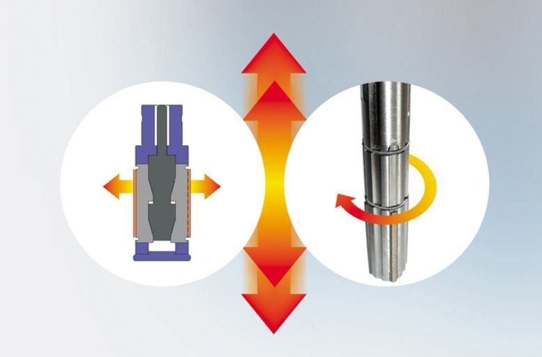 sistema di rodatura flessibile