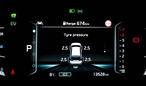 A car 's dashboard shows that the tire pressure is 2.5 bar. | TIRE NATION & AUTO REPAIR POINT S