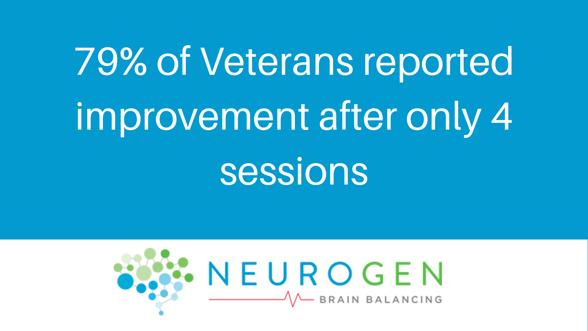neurogen brain balancing 79% of veterans show improvement after only 4 sessions