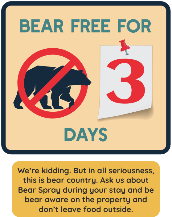 Bear Free Graphic - Information graphic about Bear Country