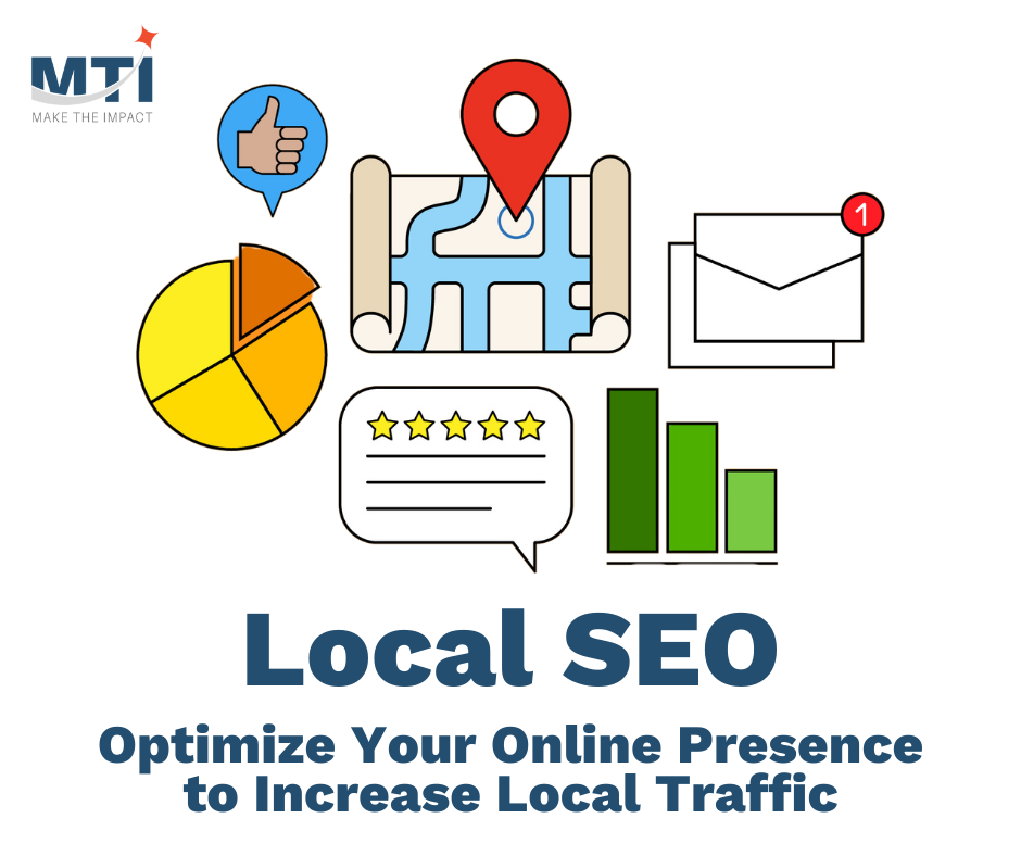 A poster that says `` local seo optimize your online presence to increase local traffic ''.