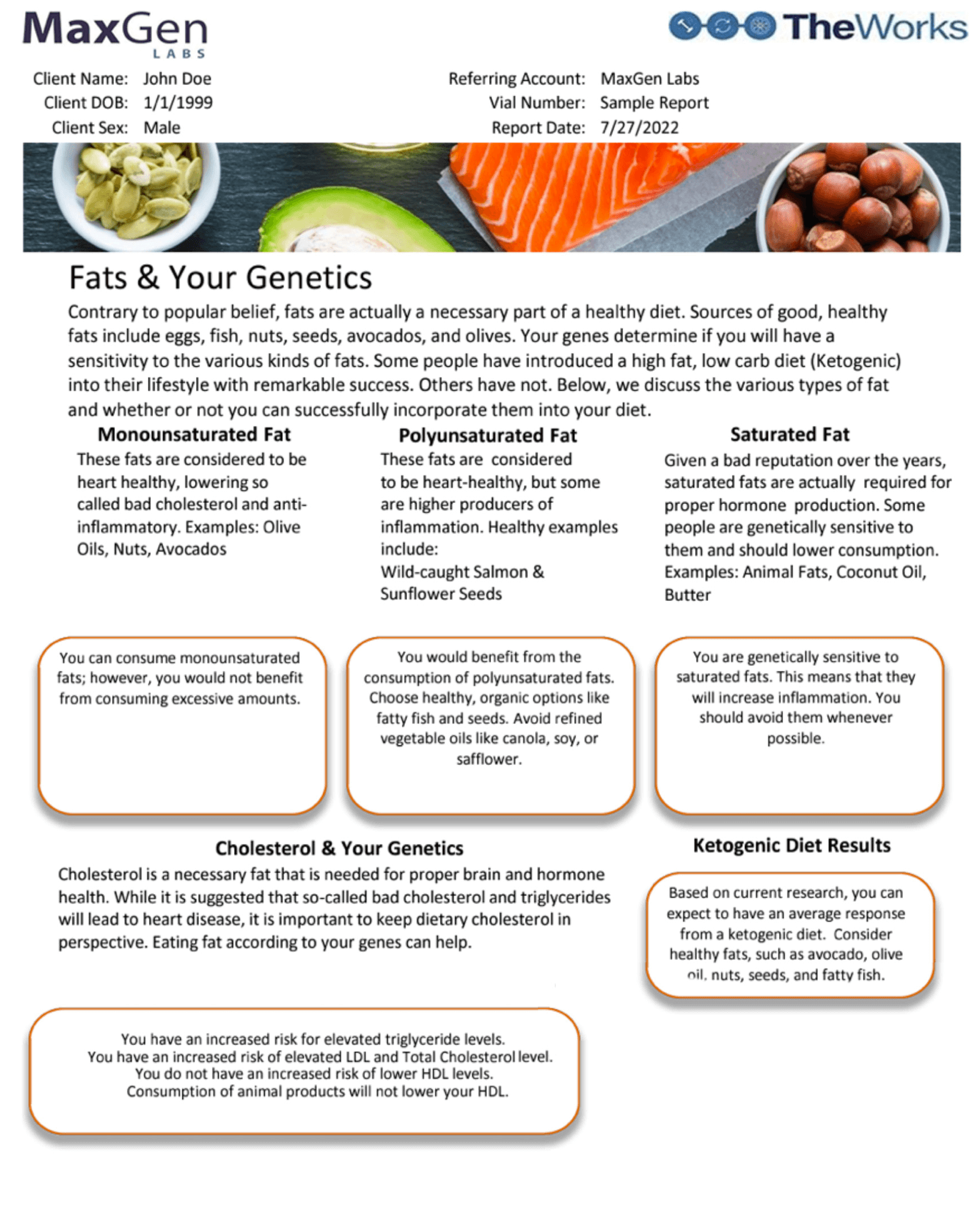 Genetic and Neurotransmitters Testing Dallas