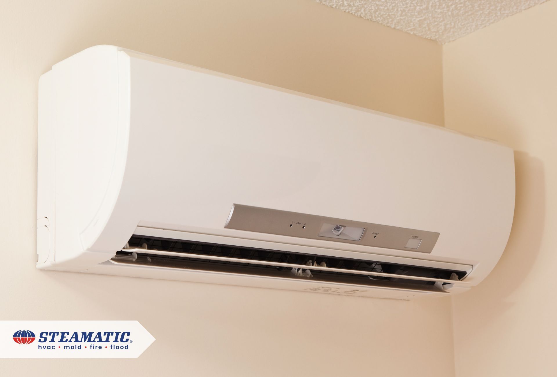 The Importance Of Maintaining Your Mini Split Ac Units