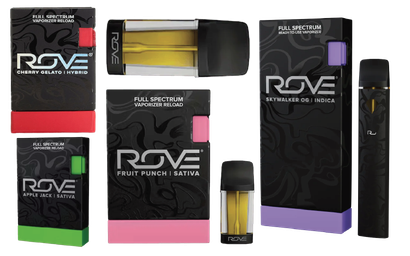 lost thc vape website Lost Thc Vape Instructions The Do's & Dont's Of Dugouts! : How To Use  Dugouts Australia Lost Thc Official Website main image 1