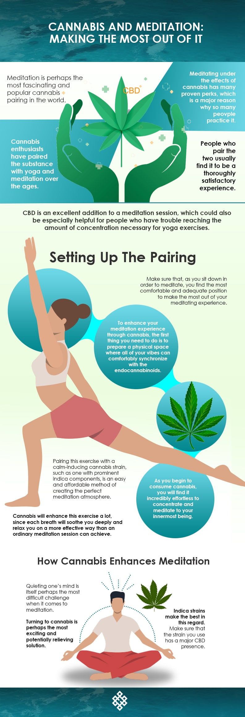 cannabis and meditation