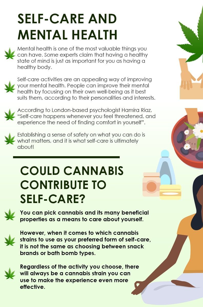 self-care and cannabis