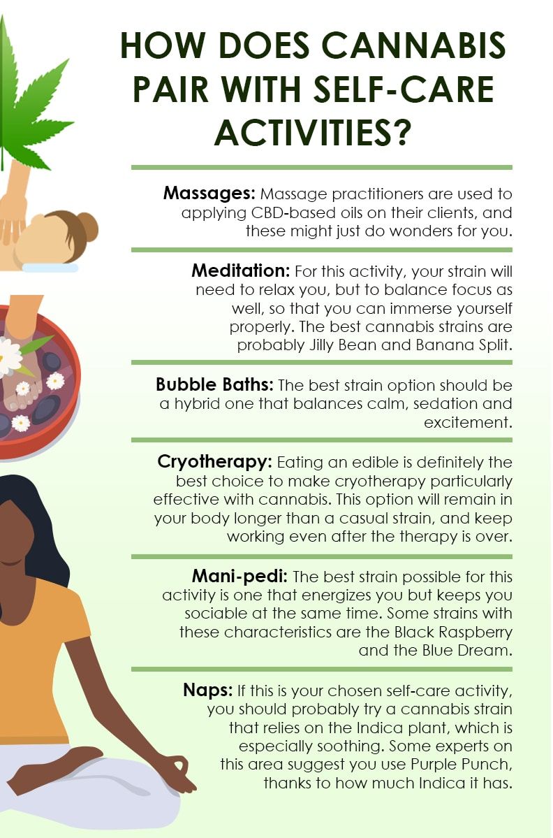 self-care activities