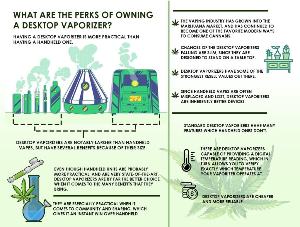 vaporizer for marijuana