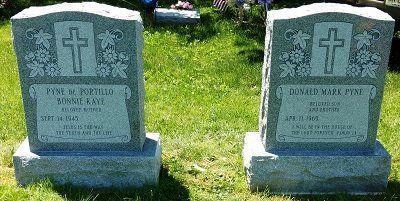 Two gravestones in a grassy cemetery, each with a cross and names inscribed.