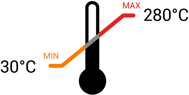 A thermometer with a red line pointing to the max and a red line pointing to the min.