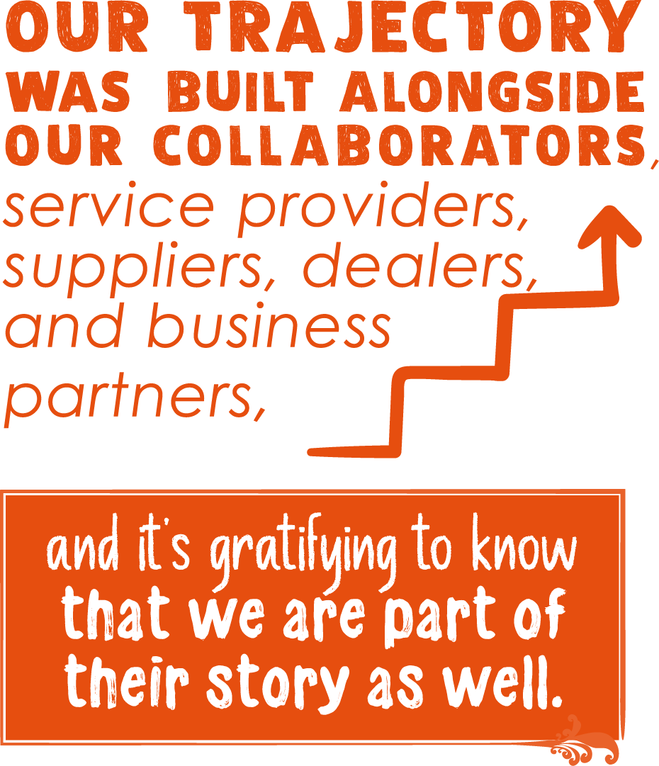 Our trajectory was built with our collaborators, service providers, suppliers, dealers, and business partners