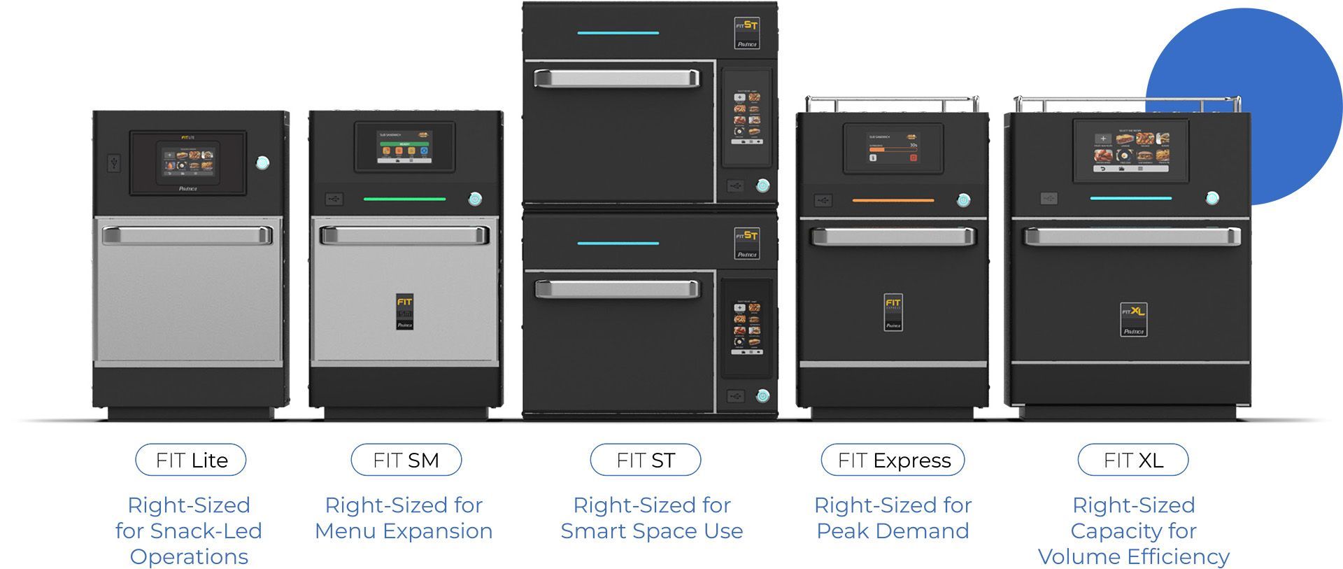 speed ovens fit line pratica