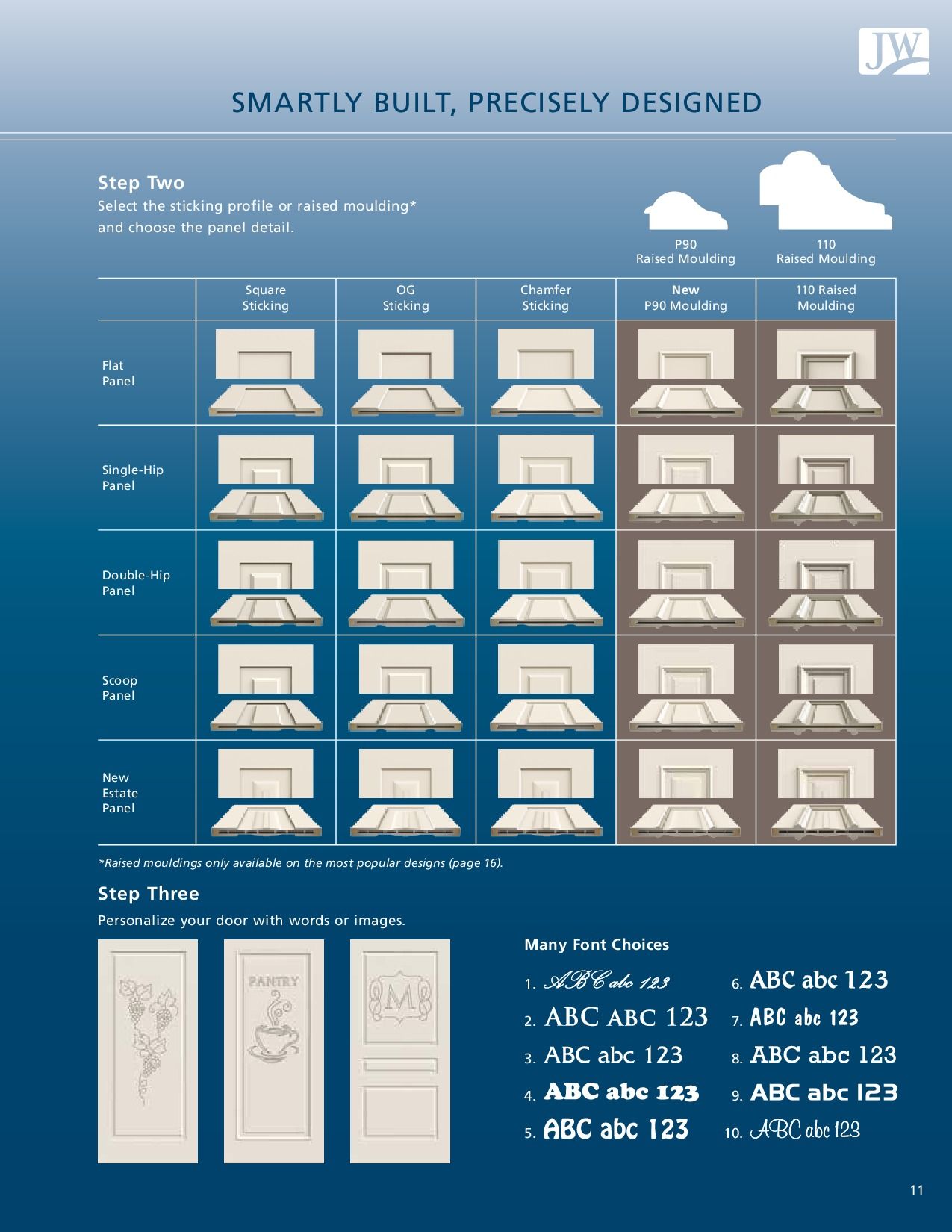 Catalog page with various door styles and trim options, highlighting product features.