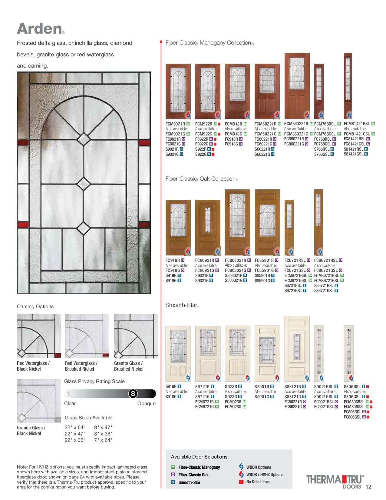 Page from a door catalog featuring stained glass doors and door panels with different designs.