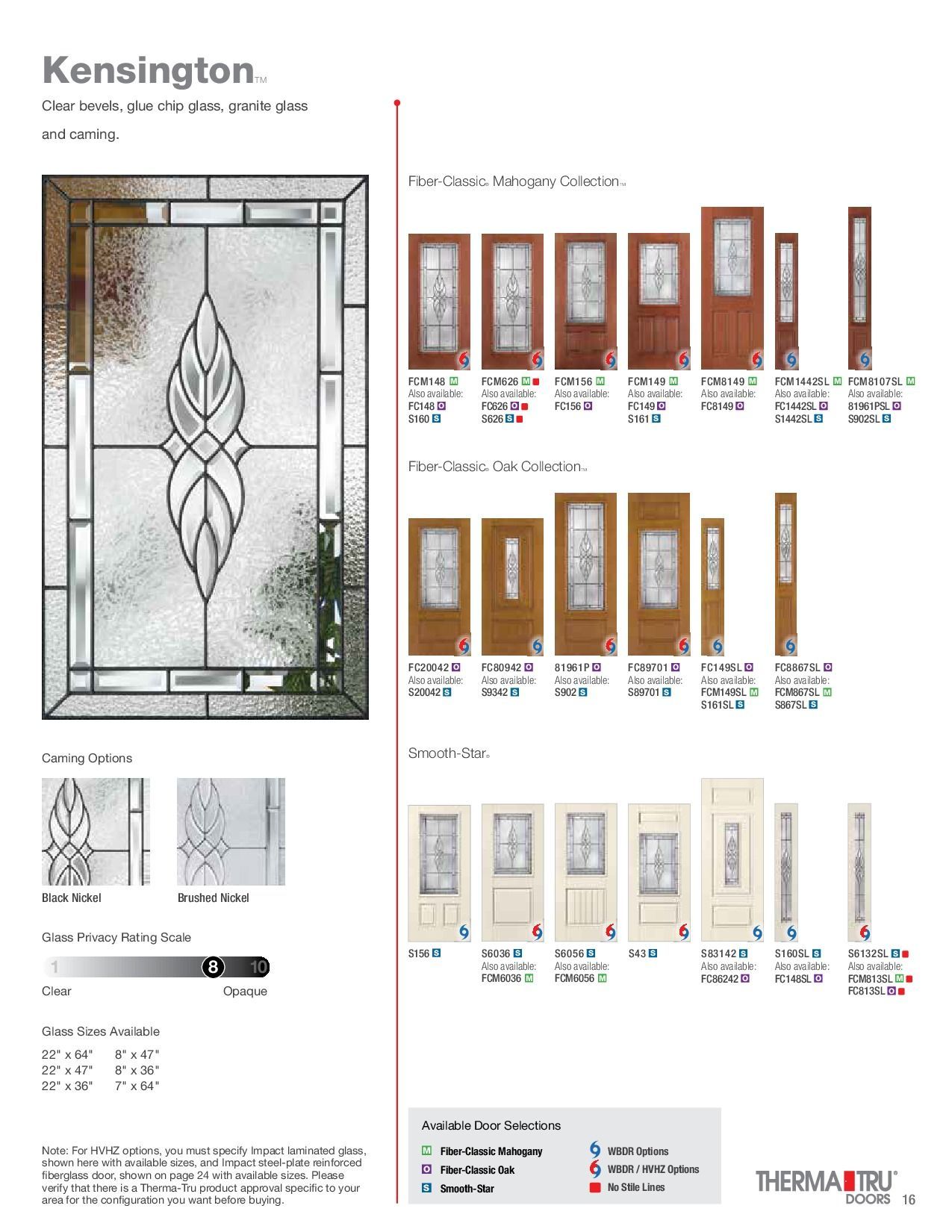 Kensington door catalog. Various door styles with glass panes, wood tones, and white finishes.