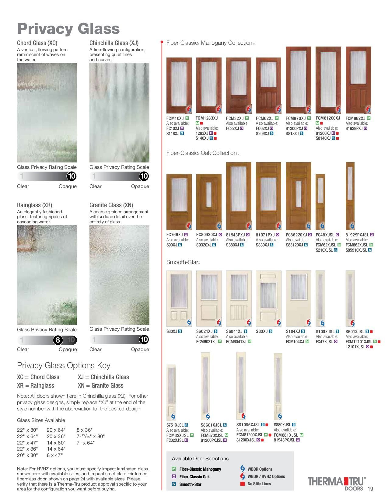 Privacy glass options from a door company, showcasing different glass styles and door designs.