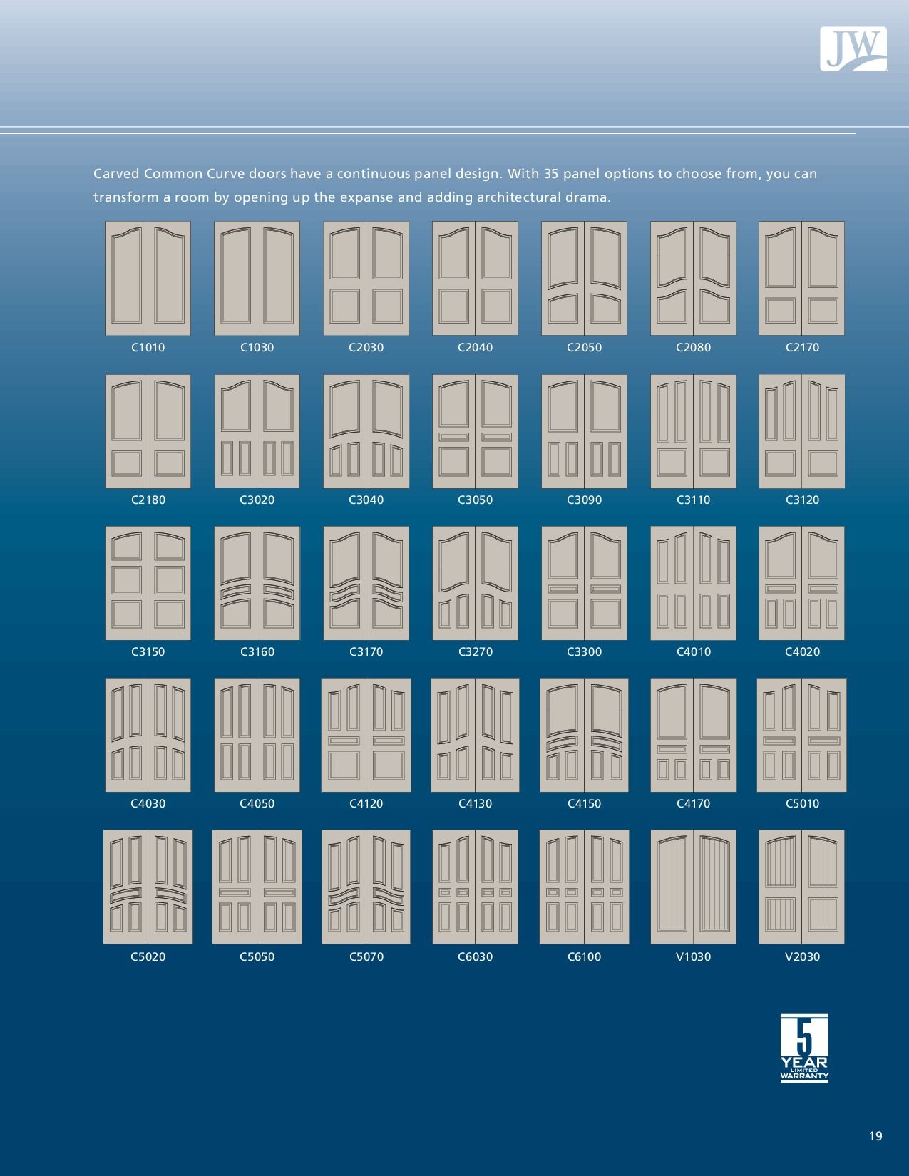 Various door designs in a catalog, shown in rows and columns, featuring different panel configurations.