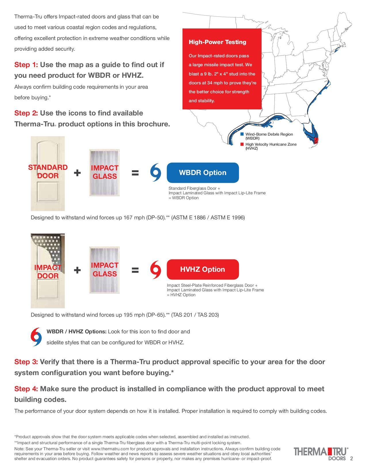 Infographic: Thermatru door product guidelines. Shows steps for door system approval, including locations, products, and components.