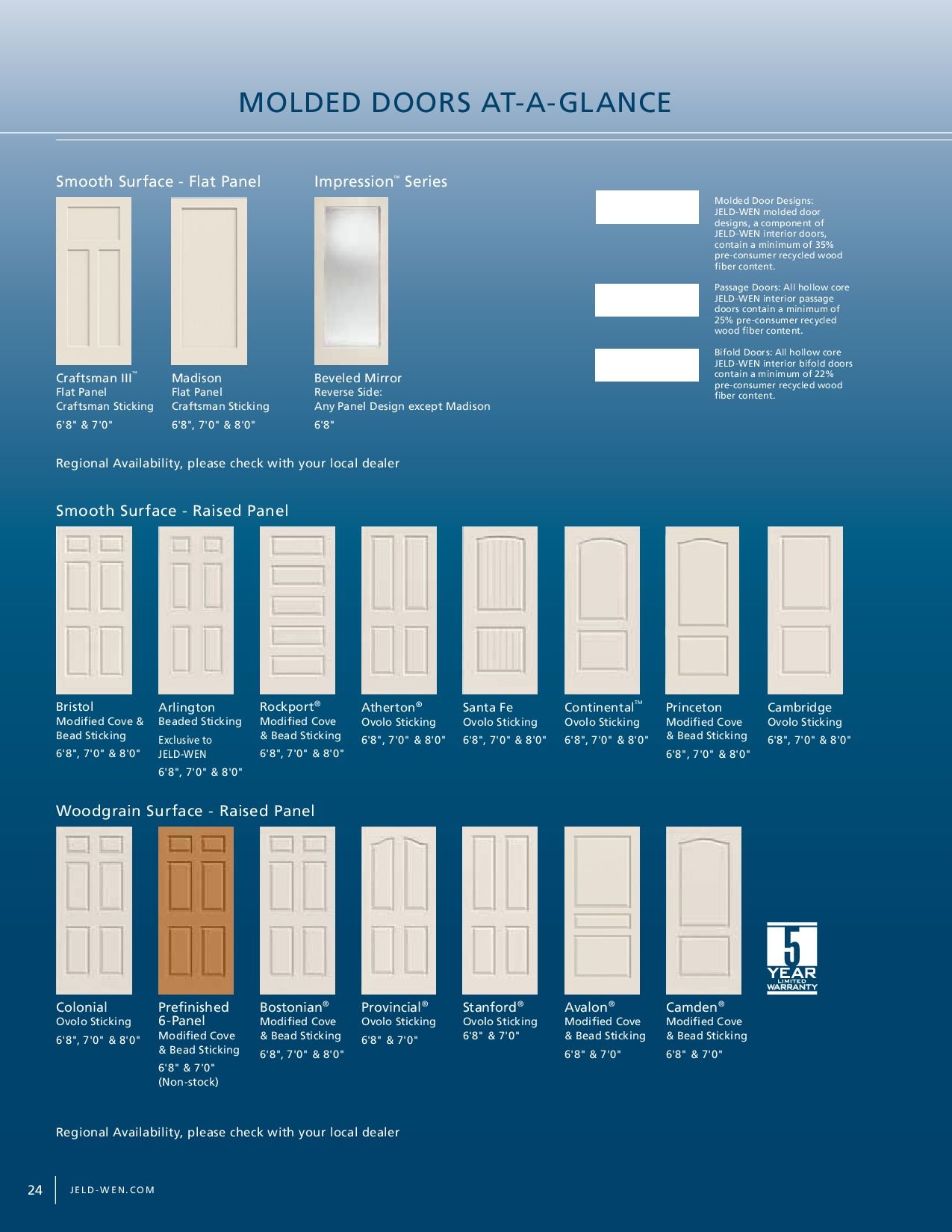 Molded door styles displayed in a brochure. Panel, glass, and wood grain styles shown with descriptions.