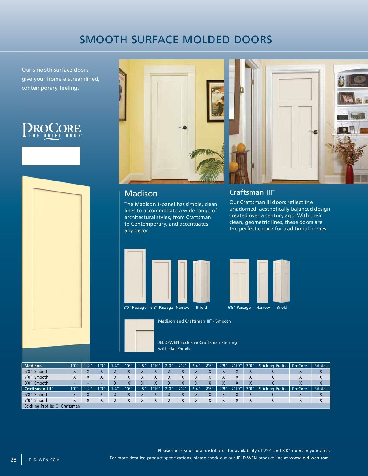 Catalog page: Smooth molded doors, with product options, sizing charts, and photos of doors.
