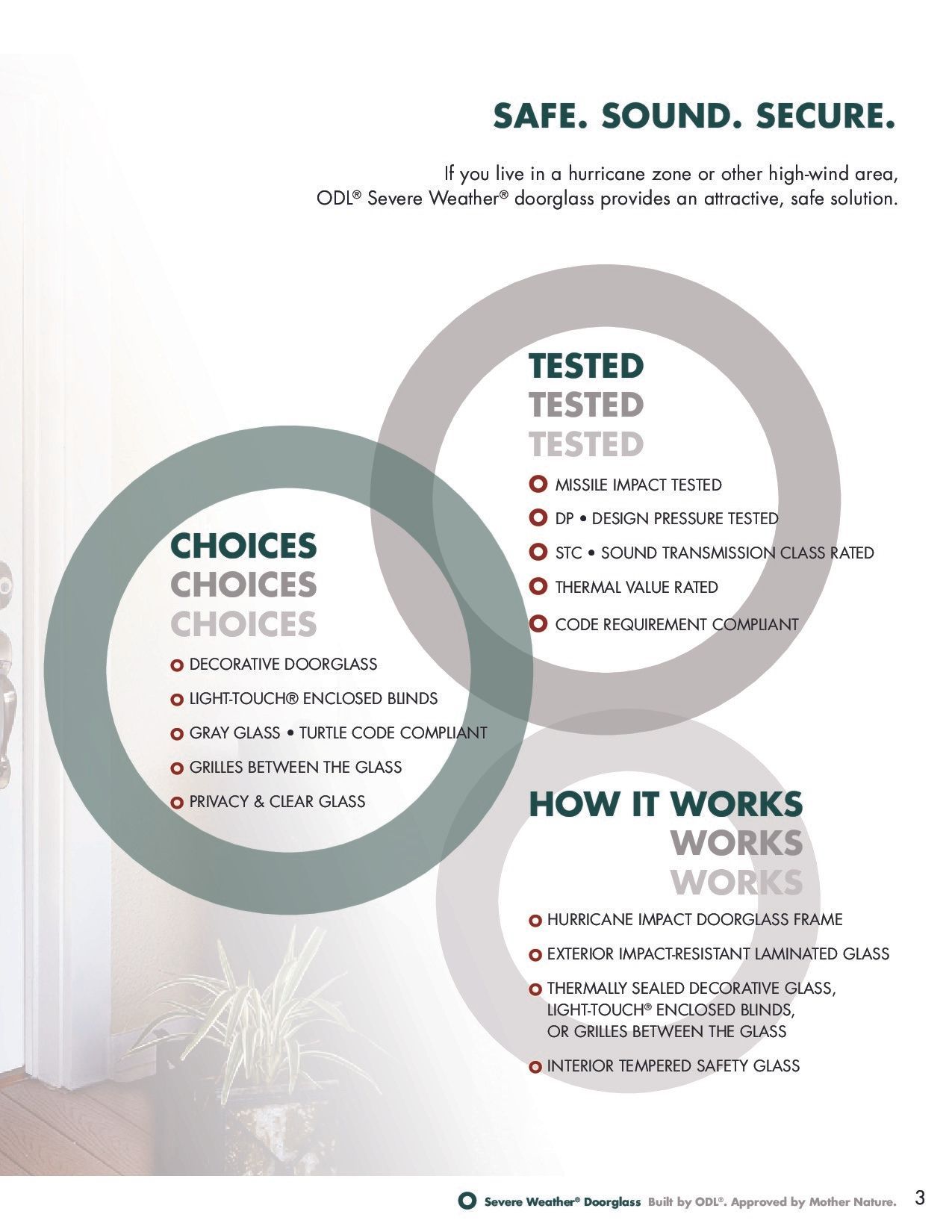 Diagram of a door security system with the words