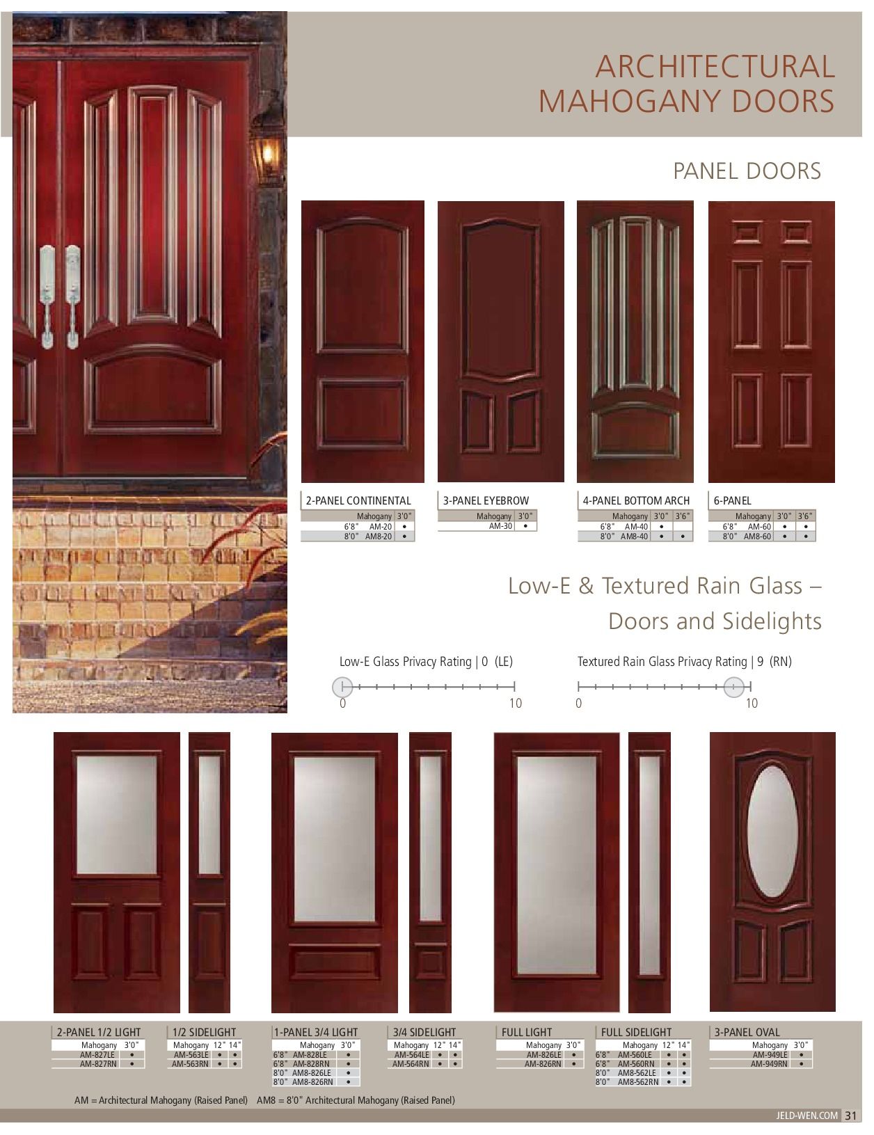 Mahogany doors catalog. Various door styles shown in brown, with a focus on architectural design.