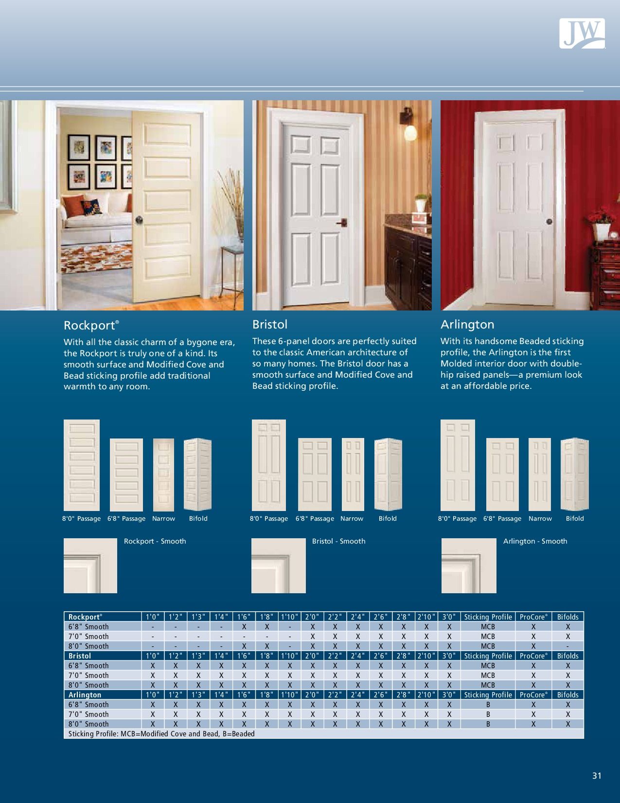 Catalog page featuring three white interior door styles: