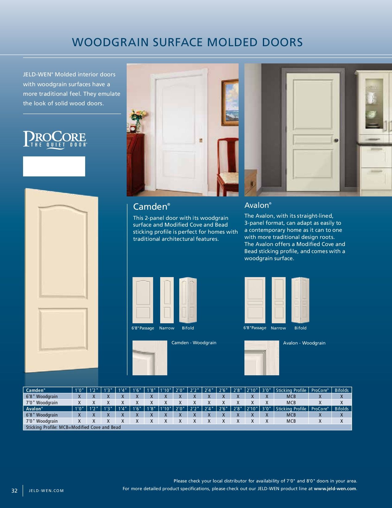 Page from a catalog showcasing woodgrain surface molded doors in various designs and sizes.
