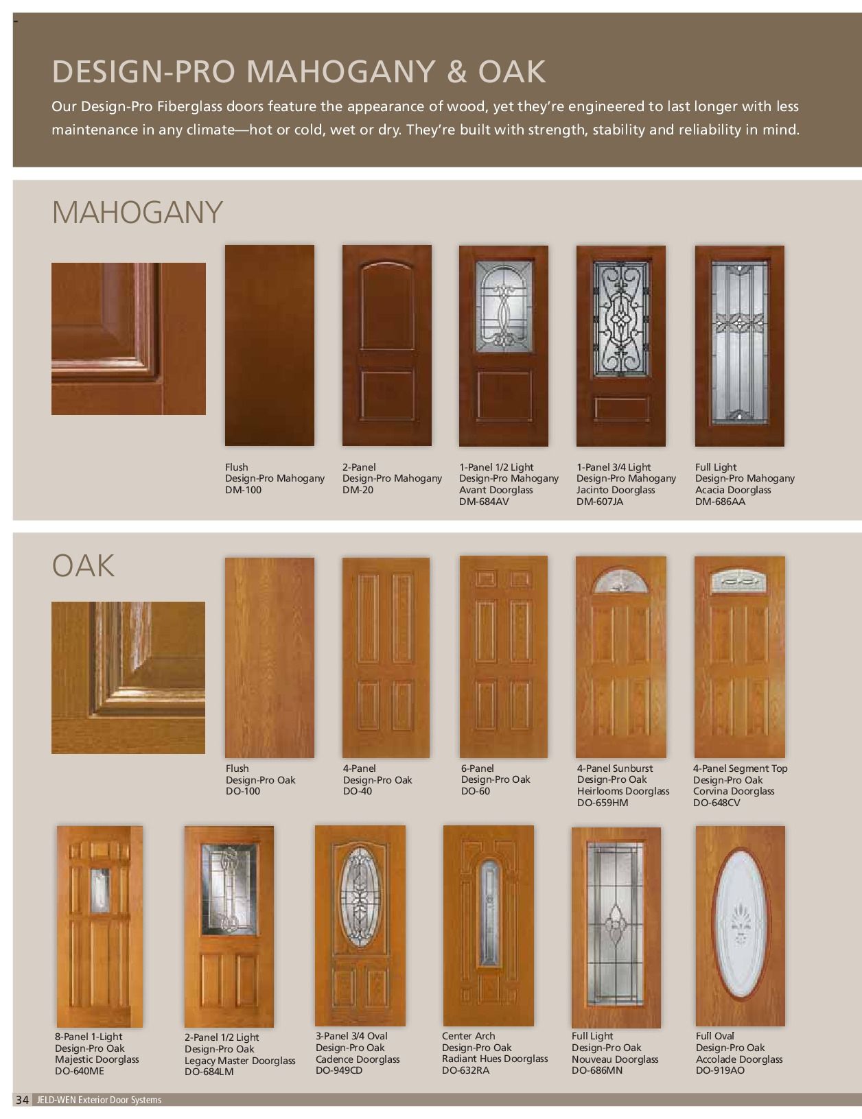 Design-Pro mahogany and oak doors: Various wood door styles with detail images.