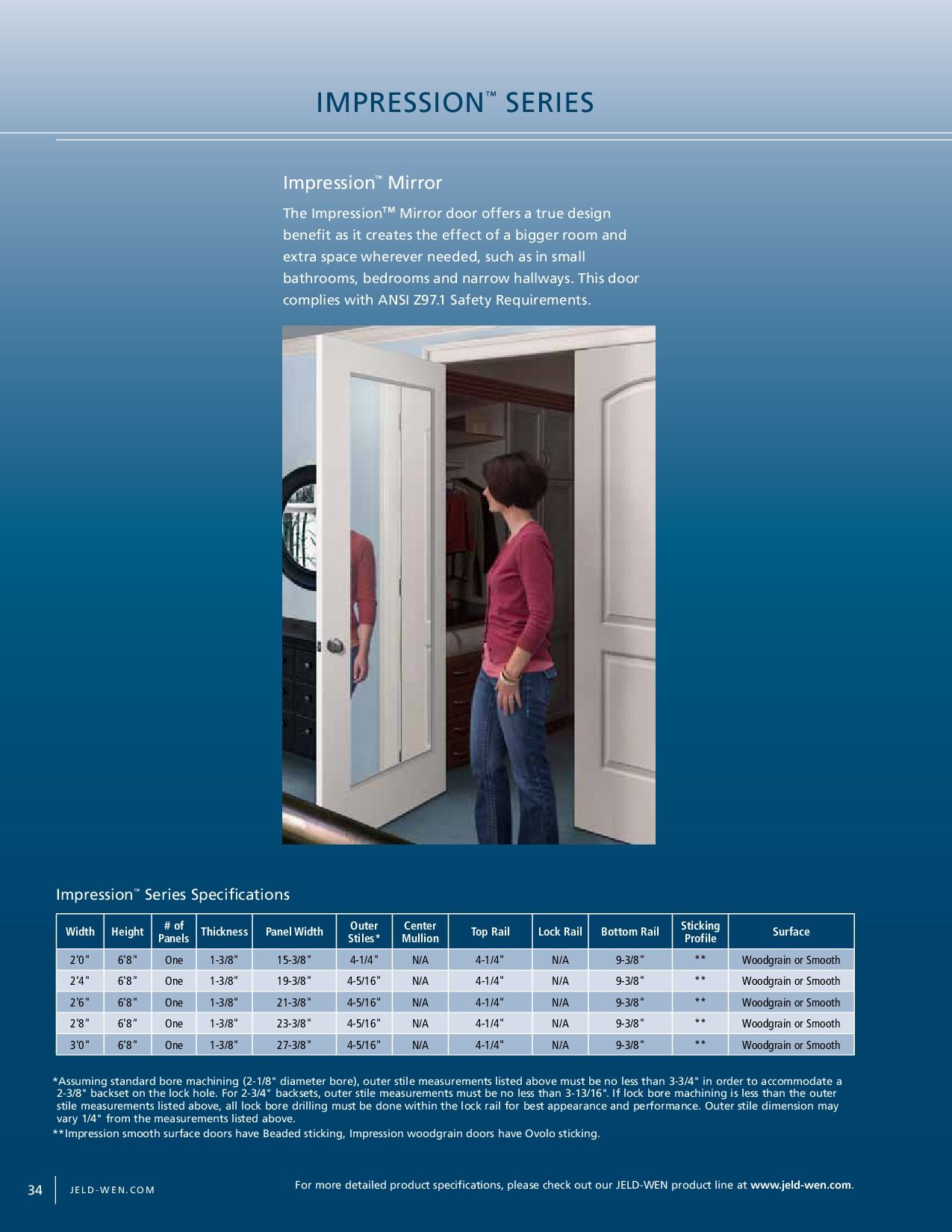 Woman standing in doorway, looking at closet, mirror reflection, Impression series door.