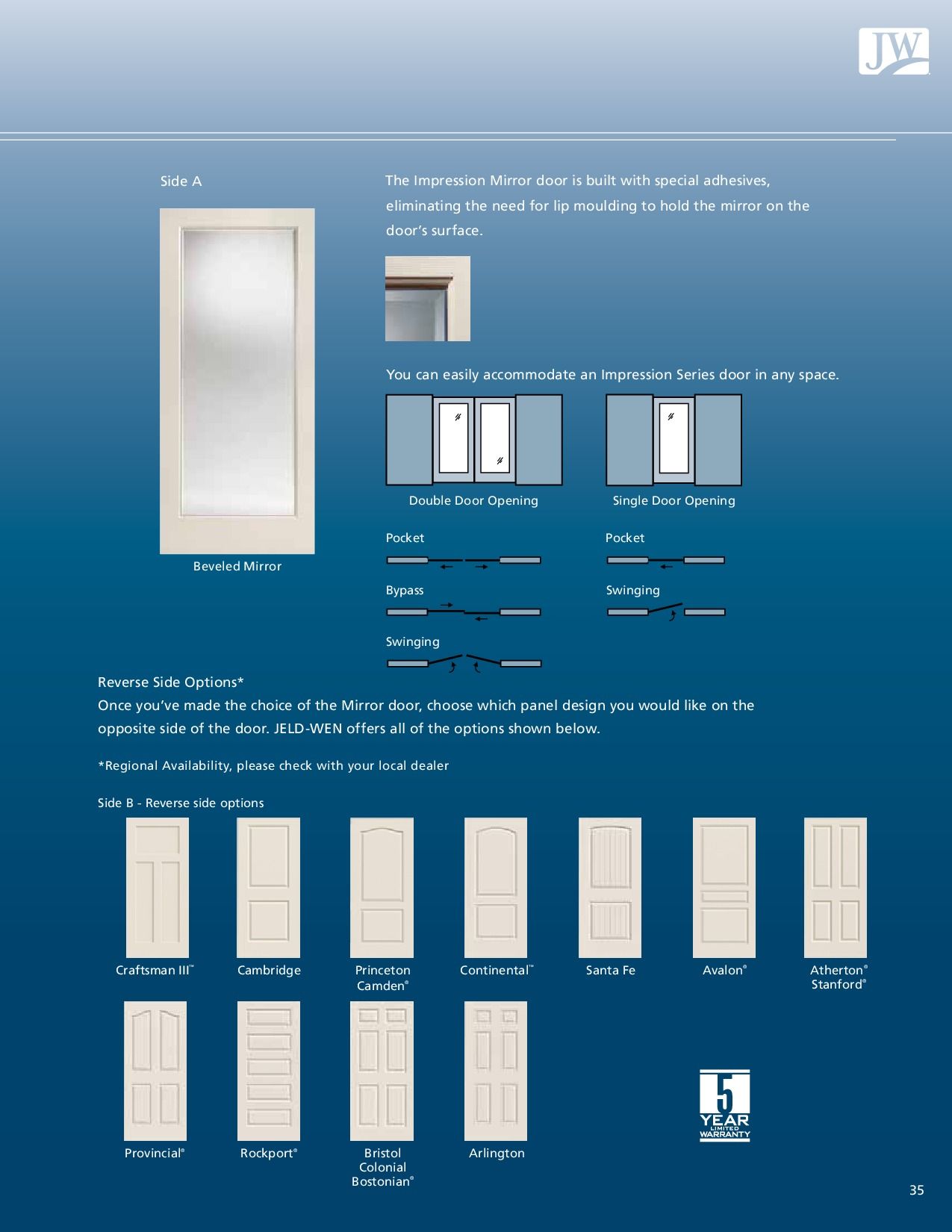 Catalog page with various interior door styles in white.