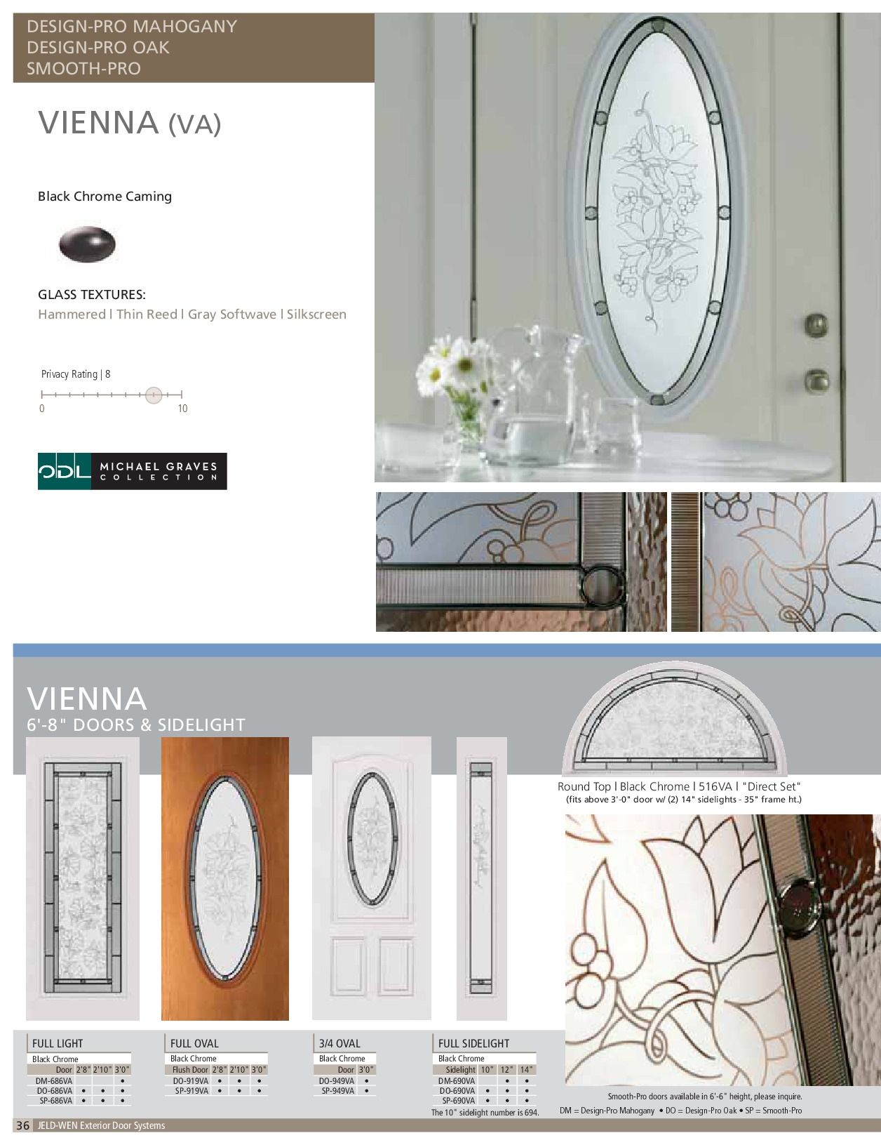 Door with oval glass, detailed floral design. Close-up of door hardware and glass details.