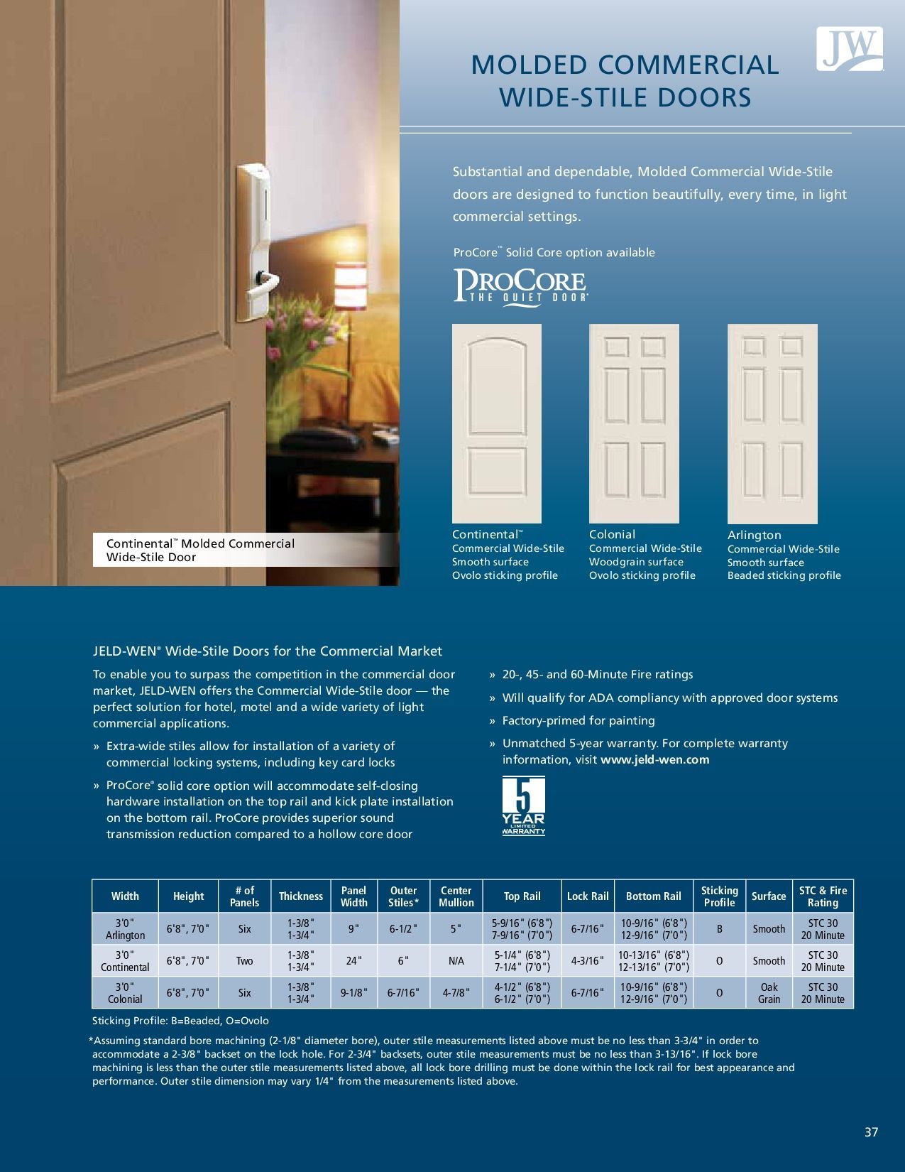 Commercial doors catalog page. Includes door styles, product details, and a warranty statement.