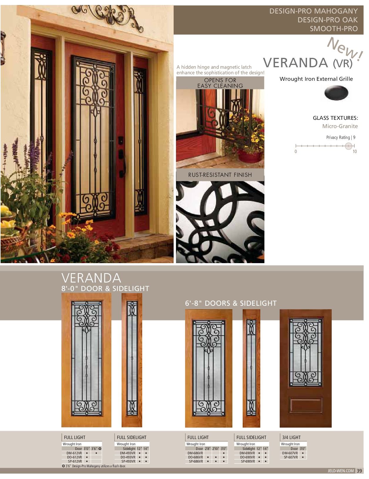 Page showcasing Veranda door styles; mahogany and wood doors with decorative ironwork.