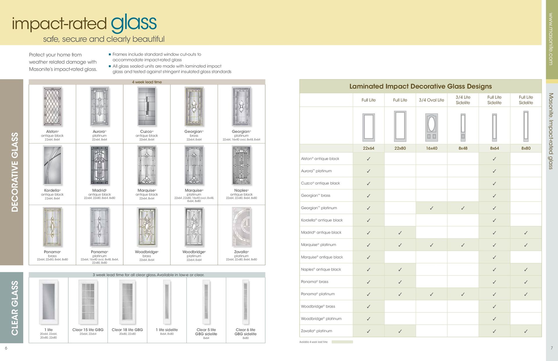 Impacted glass product brochure with door designs and features.