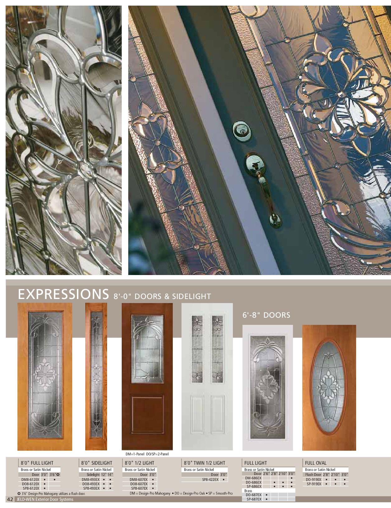 Close-up of decorative glass door panels. A sample of different entry doors with glass inserts.