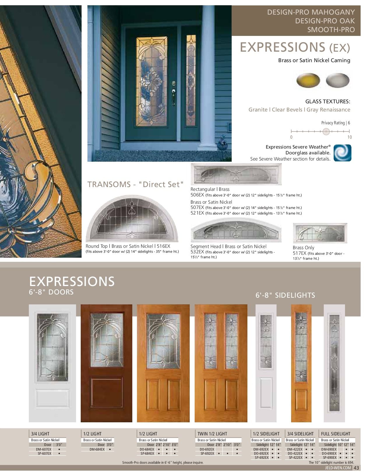 Door catalog page: door designs, glass styles, and decorative elements.