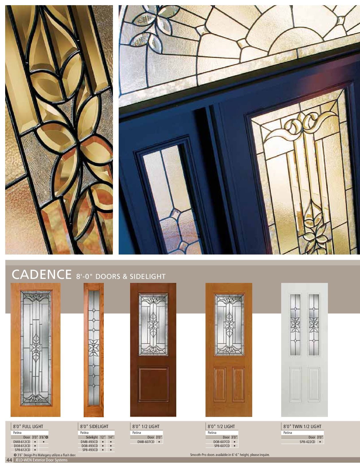 Stained glass door designs. Close-ups: floral patterns, geometric shapes. Doors: various wood tones, white.