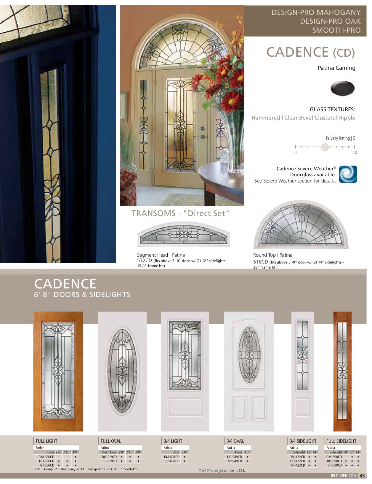Cadence door catalog: Various door styles with decorative glass panels.