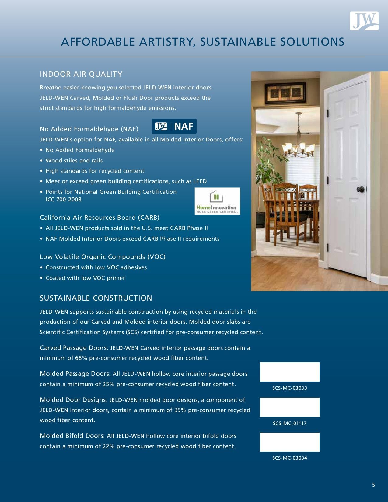 Interior door with white panels in a home setting, marketing sustainable building materials.