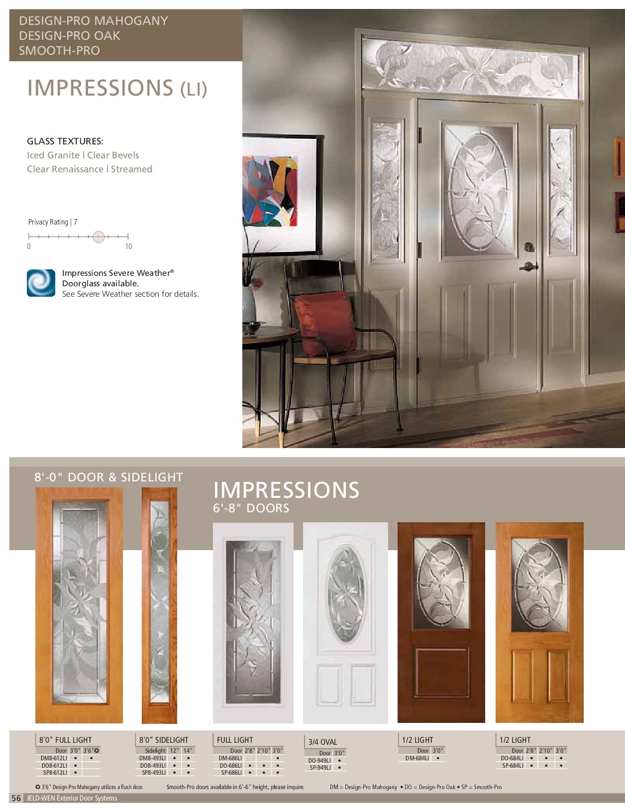 Brochure page: Entry doors with decorative glass panels. Various designs shown, interior setting.